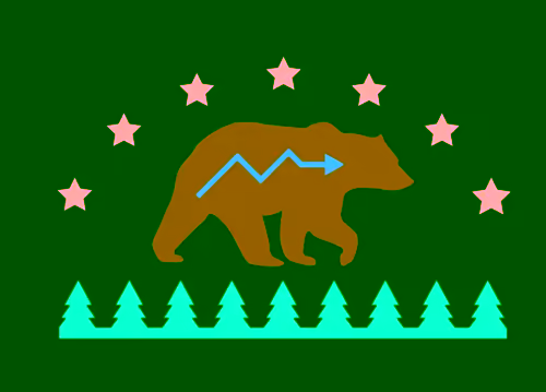 Bear History Project International
